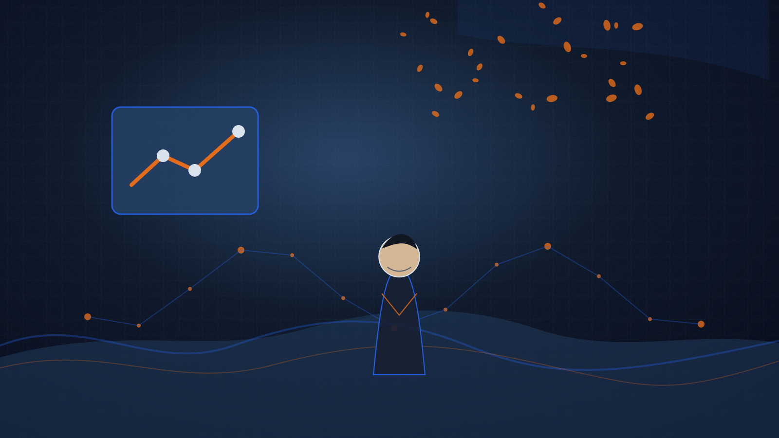 DLI + 三節課企業 AI / DX 人才升級路徑 visual